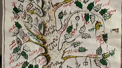 Klasik Kürd Edebiyat? A?ac?